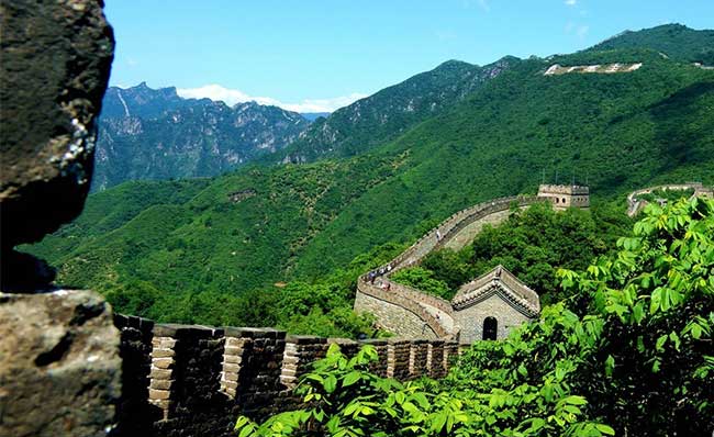 5 Days Beijing Group Tour with Mutianyu Great Wall