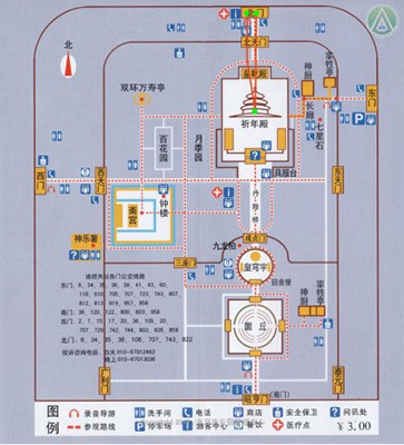 Temple of Heaven Visiting Route