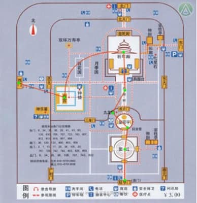 Temple of Heaven Visiting Route