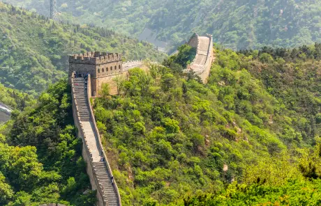 China tours to Beijing Great Wall